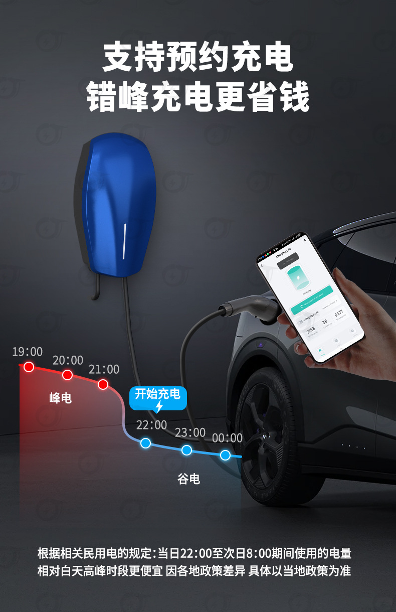Charging Pile 7Kw European Standard Evcharger Type2 Ac 22Kw380V Household New Energy Vehicle Charging Pile