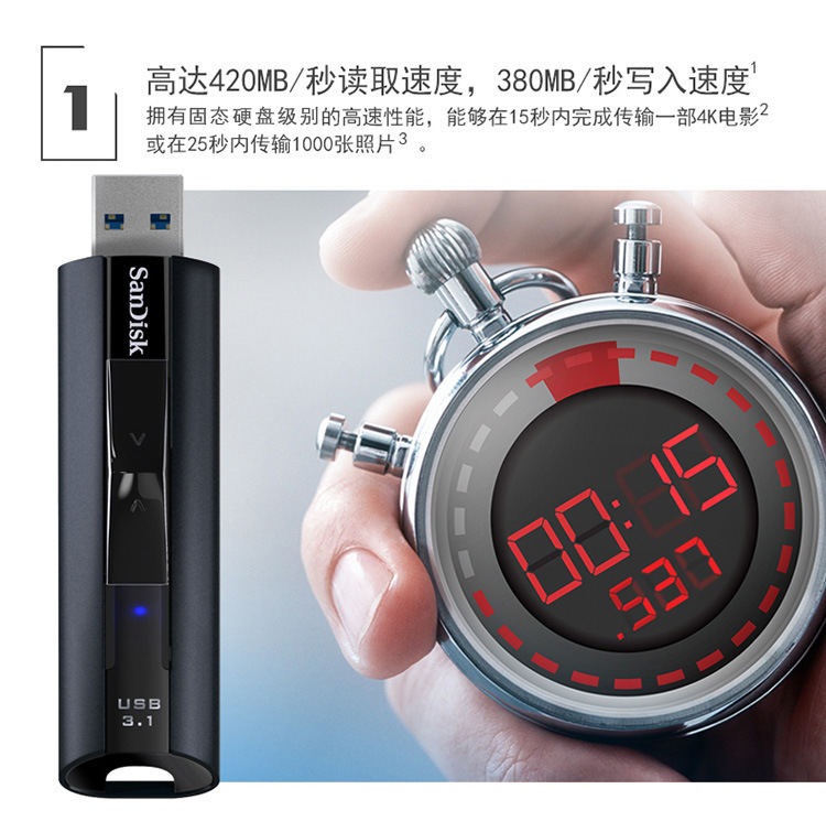 サンディスクフラッシュCZ880モバイルソリッドステートusb 3.2高速usb 128G 1T 420mb/s|undefined