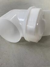 ι�uʳ���J���u���Ͱ�ˮ�������Ԅ�ιʳ��С�u���Z�Ԅ�ι�u