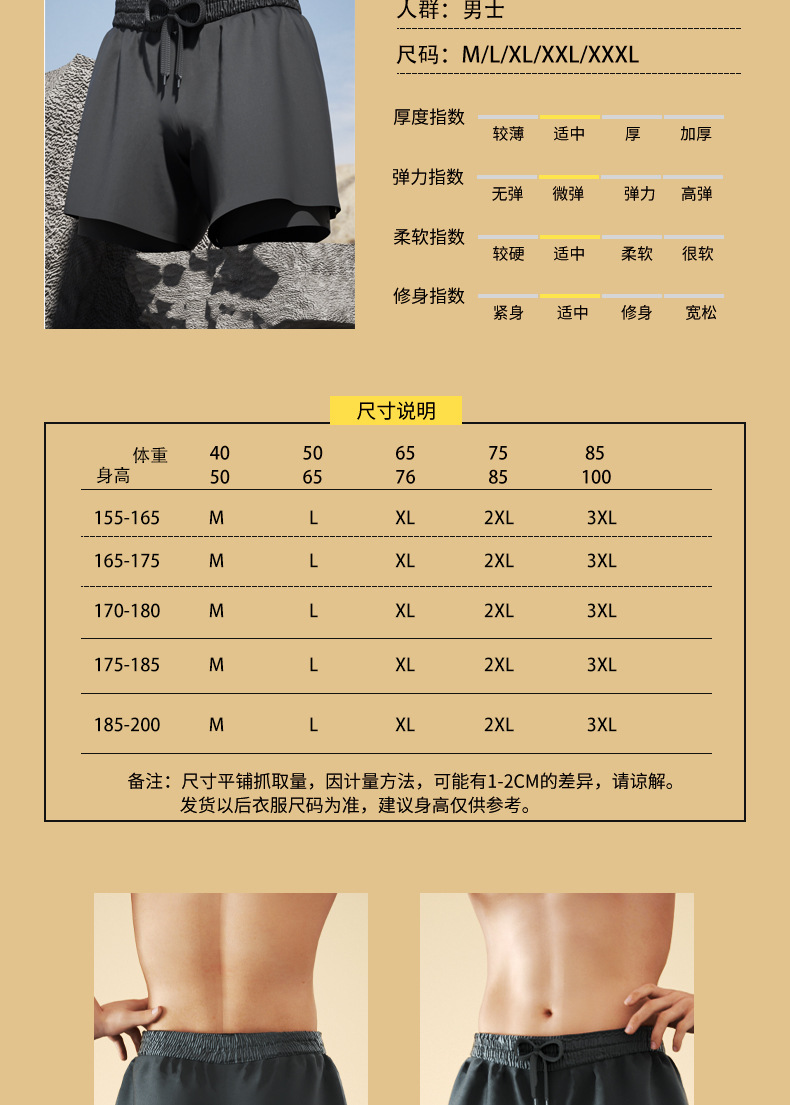 可编辑详情页_10