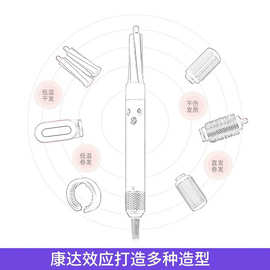 HS01适用于戴卷发棒同款多功能美发棒吹风机自动负离子不伤发新款