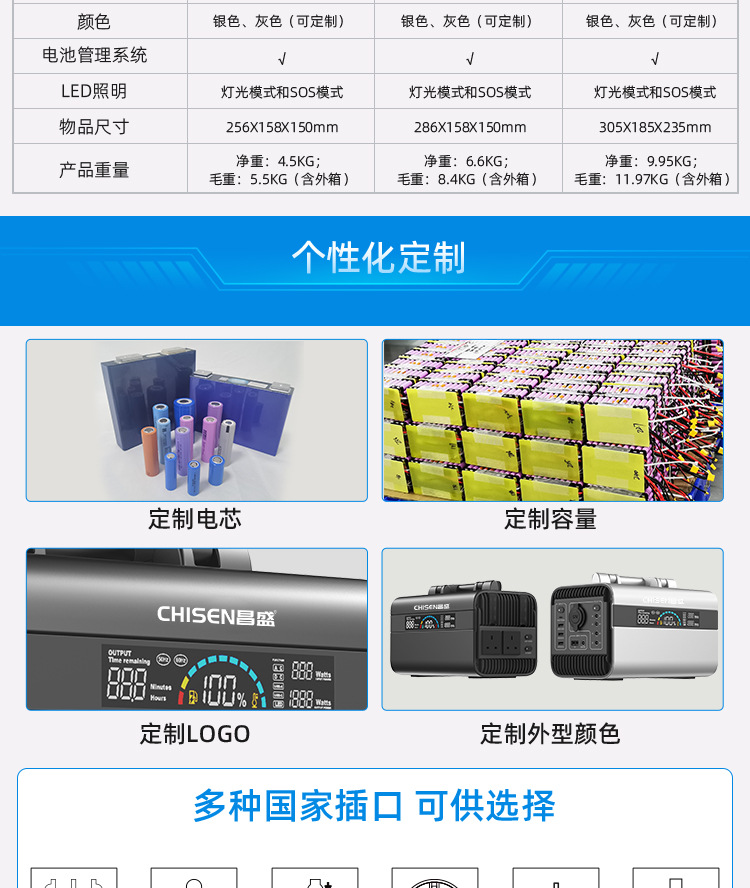 昌盛电池-户外电源-户外应急电源-便携式储能电源-光伏储能-