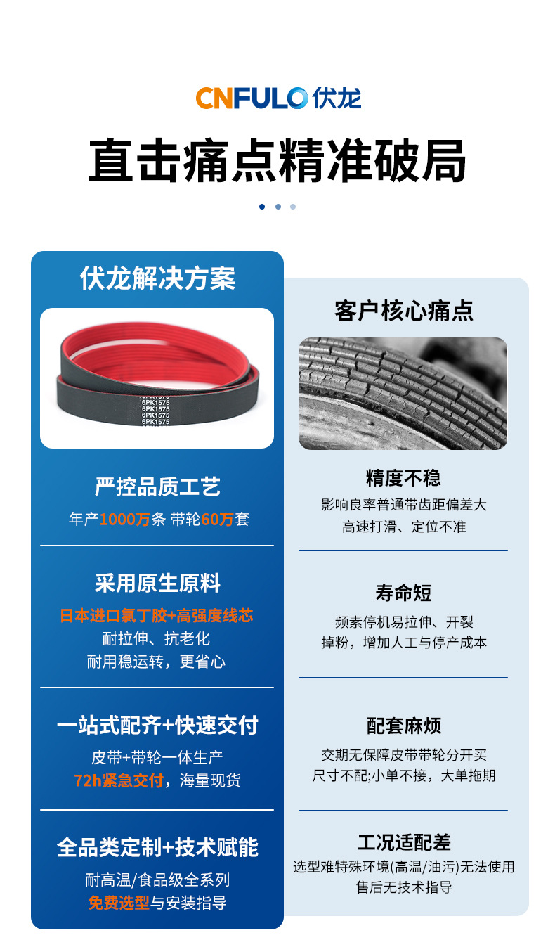 Molded PK belt is a one-piece molded synchronous belt that is stable, wear-resistant, and quiet, used in car engines, Volong Transmission multi-V belt