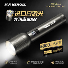 KEHOLLǿ���ֵ�Ͳ���ʽ���ö๦������ʽ�����ֵ�����������RS8