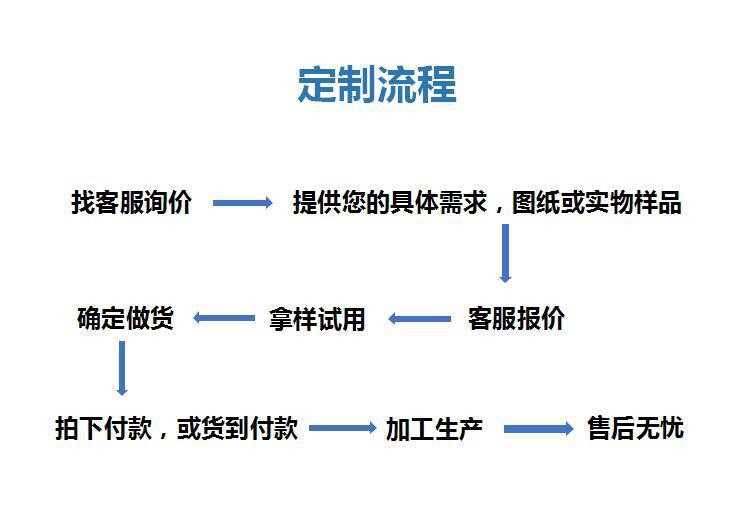 O1CN015hcoHe27mJRptLvSH_!!2765