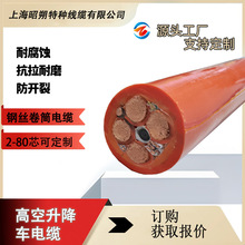 ܇|,۸߿Iƽ̨ýM|,ĥ SֱN