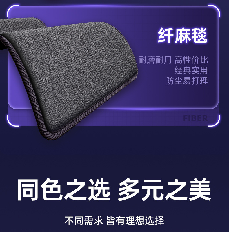 Suitable for Ora 5 Models, Waterproof and Dustproof Car Interior Accessories, Environmentally Friendly Double-Layer Ora 5 Floor Mats