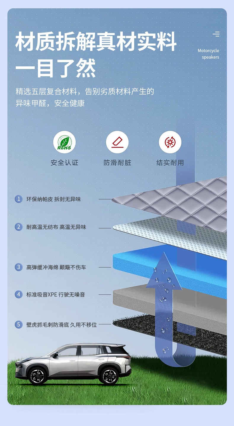 Suitable for 2025 Toyota Bozhi 3X, full-coverage trunk mat, thickened and waterproof