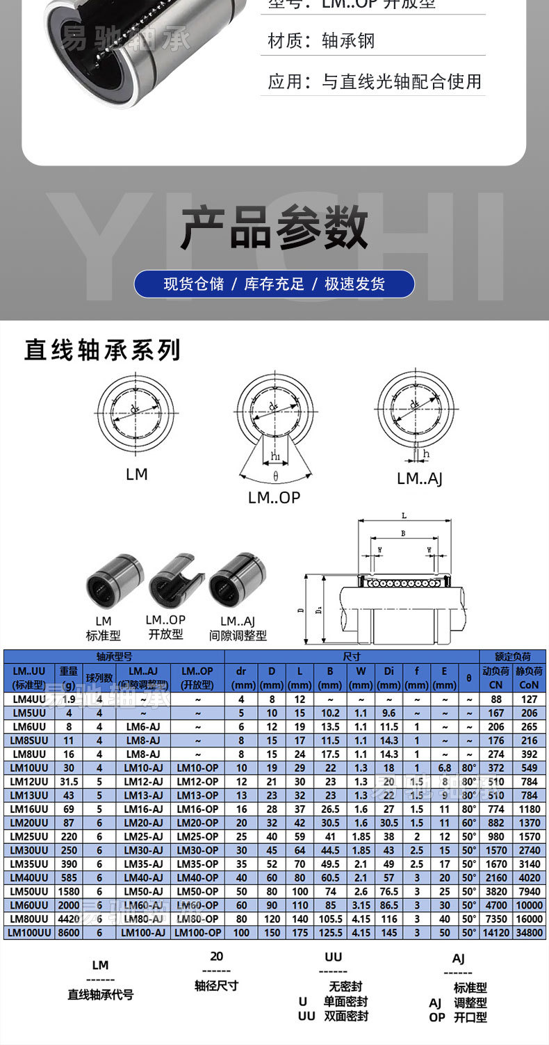 标准直线轴承_04