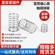 �|������ֱͲƫ����I��������ֱͲ�pᘸБ��_�PTHС��늏���