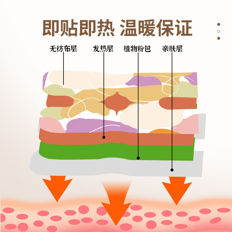 ヨモギの暖かい膝は発熱の膝をくっつけて熱をかけて蒸気を温めます。膝を温めて足を保護します。|undefined