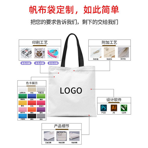 Custom logo canvas bag, handmade canvas tote bag customization training class, school student blank canvas bag gift bag