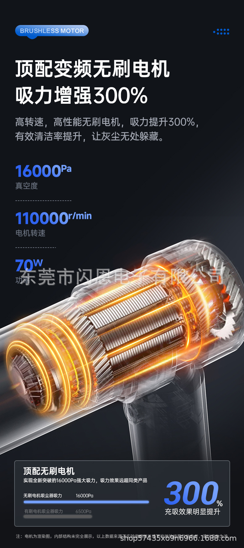 Source Manufacturer Handheld Brushless Car Vacuum Cleaner with Strong Suction, One-Touch Dust Disposal, Blowing, Suction, Pumping, and Charging, Four-In-One Vacuum Cleaner