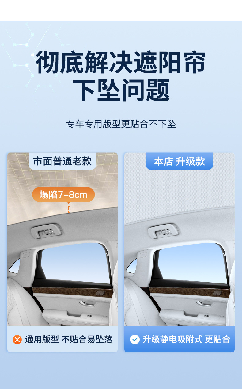 Suitable for the 2026 Hongmeng Zhixing Zhijie V9, this electrostatic sunshade for the sunroof provides heat insulation, sun protection, and privacy, and is completely opaque