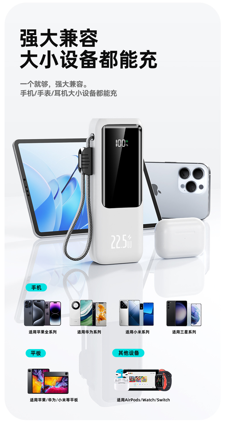 21700 Battery 20000mAh Charging Power Bank Portable 22.5W Super Fast Charge Digital Display Mobile Power Bank Wholesale
