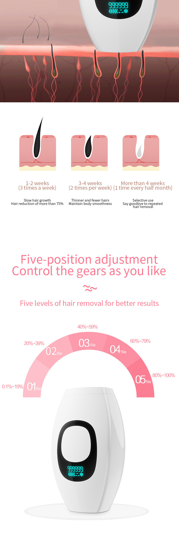 Dispositivo per la rimozione dei peli Ice Point Sapphire, elettrodomestico per la cura personale a casa con funzionalità multiple._voghion.com