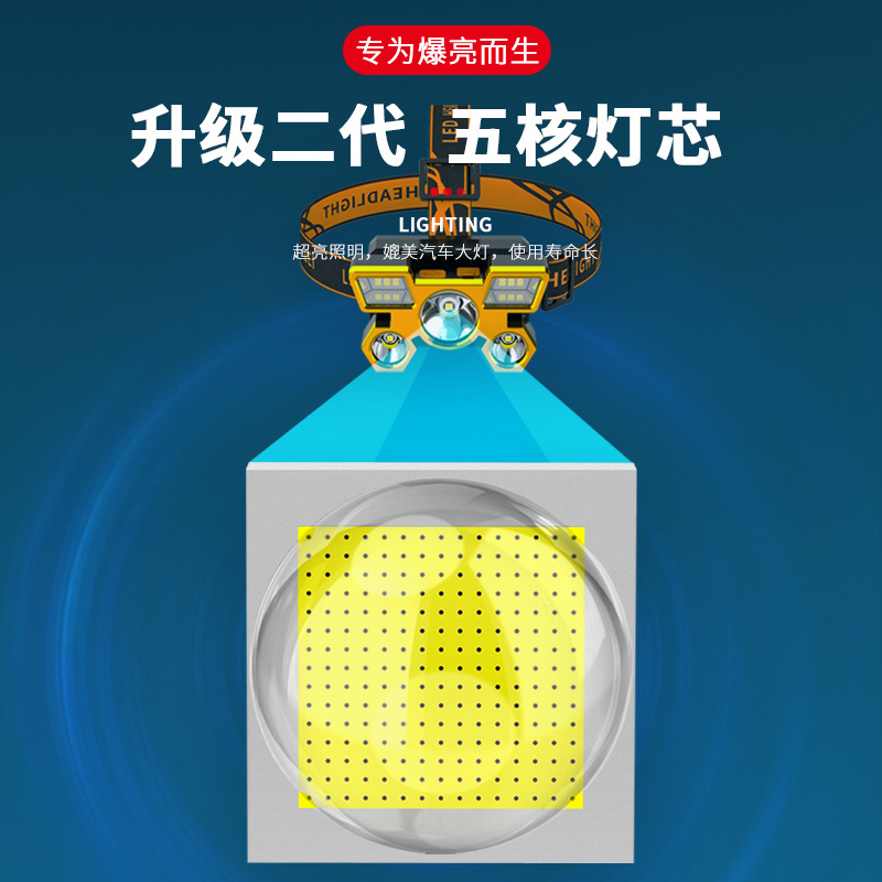 Linterna Frontal LED de Alta Potencia, Modelo Nuevo, Recargable por USB, con Cinco Luces, para Minería, Actividades al Aire Libre, Súper Brillante