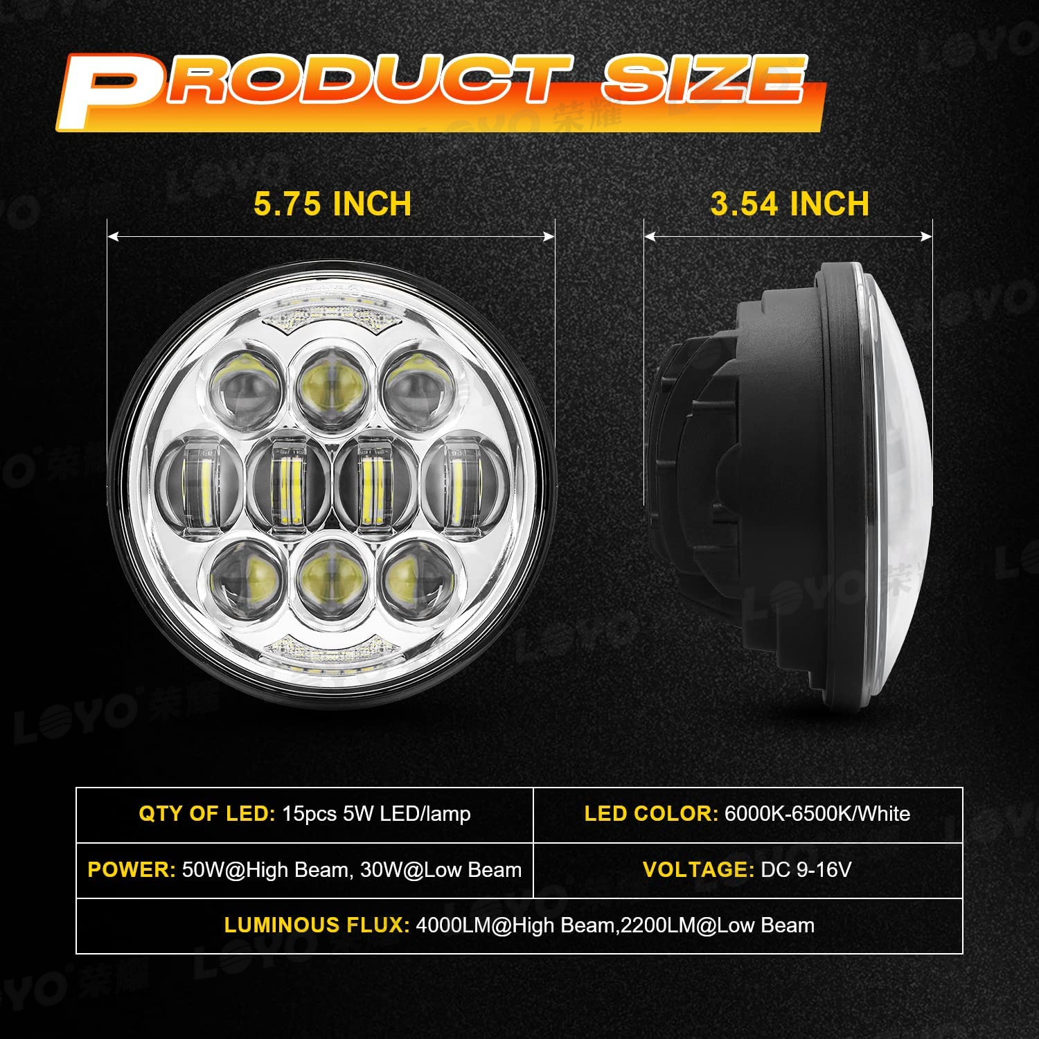 5.75 inch headlight is suitable for Harley motorcycle headlight LED headlight 80W Harley headlight