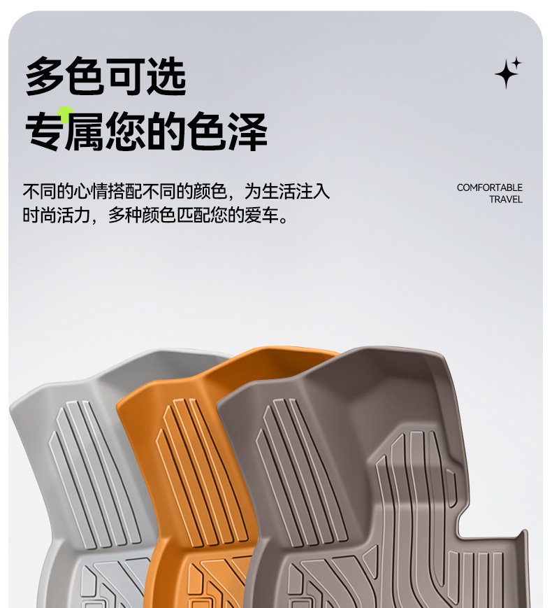 Suitable for 25 Models of Ideal I6 Car Mats, Tpe Car-Specific Mats, Trunk Mats, All-Weather Car Trunk Mats