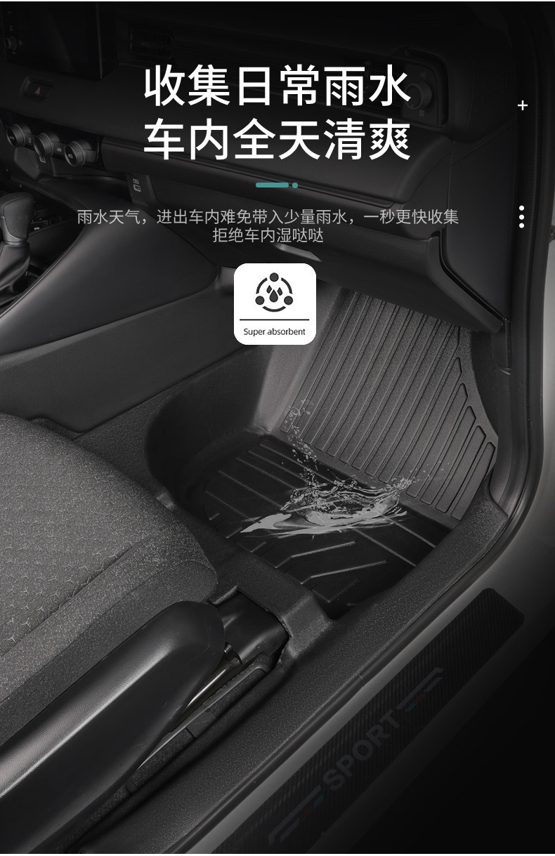 Suitable for GAC Honda Vezel, fully enclosed modified carpet-style TPE car floor mat for the driver's side