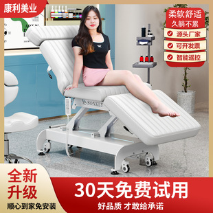 �п���ȫ늄Ӻ��A���ݴ���Ħ���I���������w���๦�����ô�������