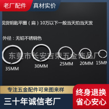 �S��ֱ�N��ƽ耳׿۽���耳�ƽȦ��߷�⏽15��35MM����ƽ���i�Ȧ