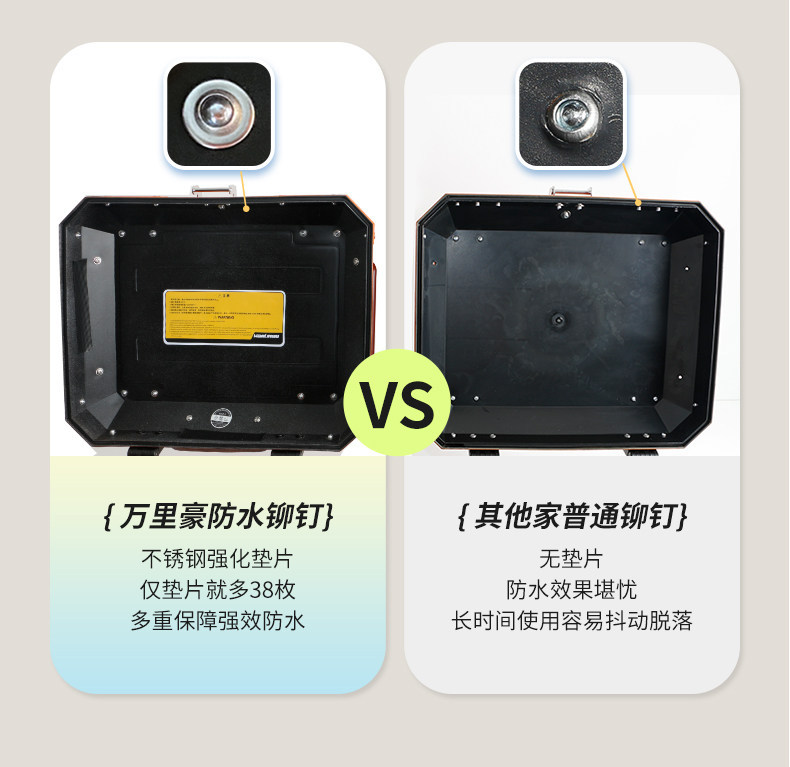 Wanlihao Maverick U2U3 electric vehicle trunk, motorcycle rear trunk UQi+ non-aluminum alloy UMAX storage box