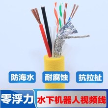 㸡|2/4/6/8оW+Դ 0.75/1.0/1.5ˮƯ|