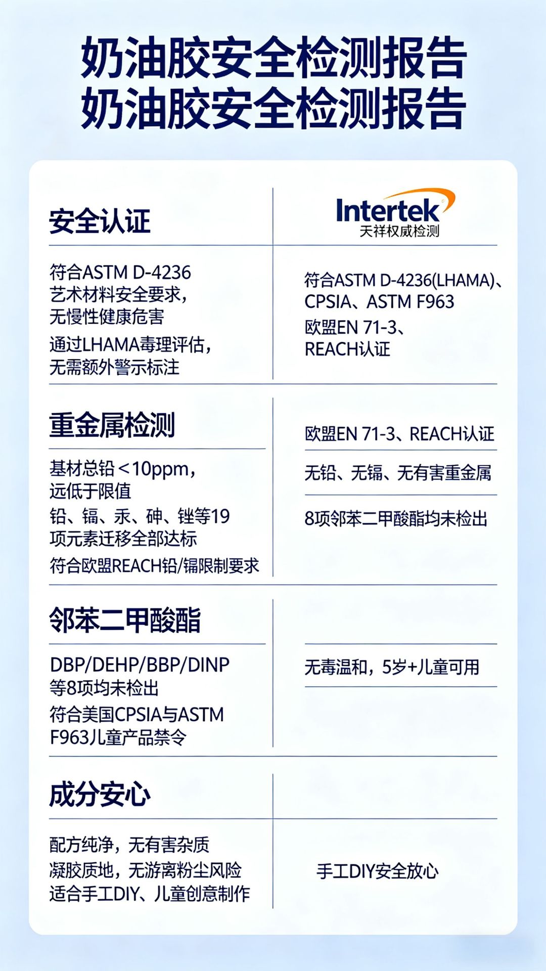 中文