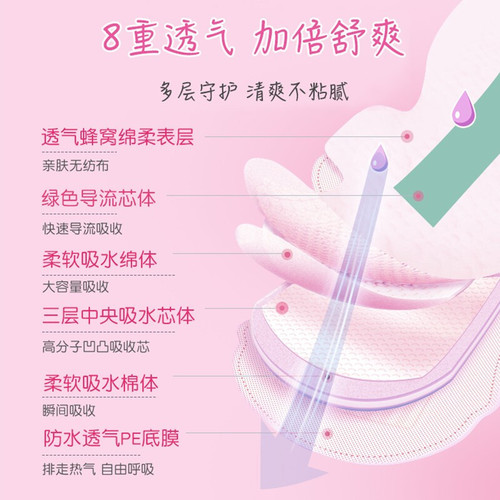 Anko New Daily Sanitary Pads Night Use Menstrual Pads Breathable Sweet Sleep Soft Silk Thin Classic Series Bulk negotiable