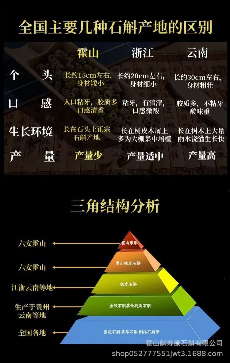 Huo Shan Tie Pi Shi Hu Feng Dou Dendrobium Stems 100g Traditional Tonic Herb quality and texture