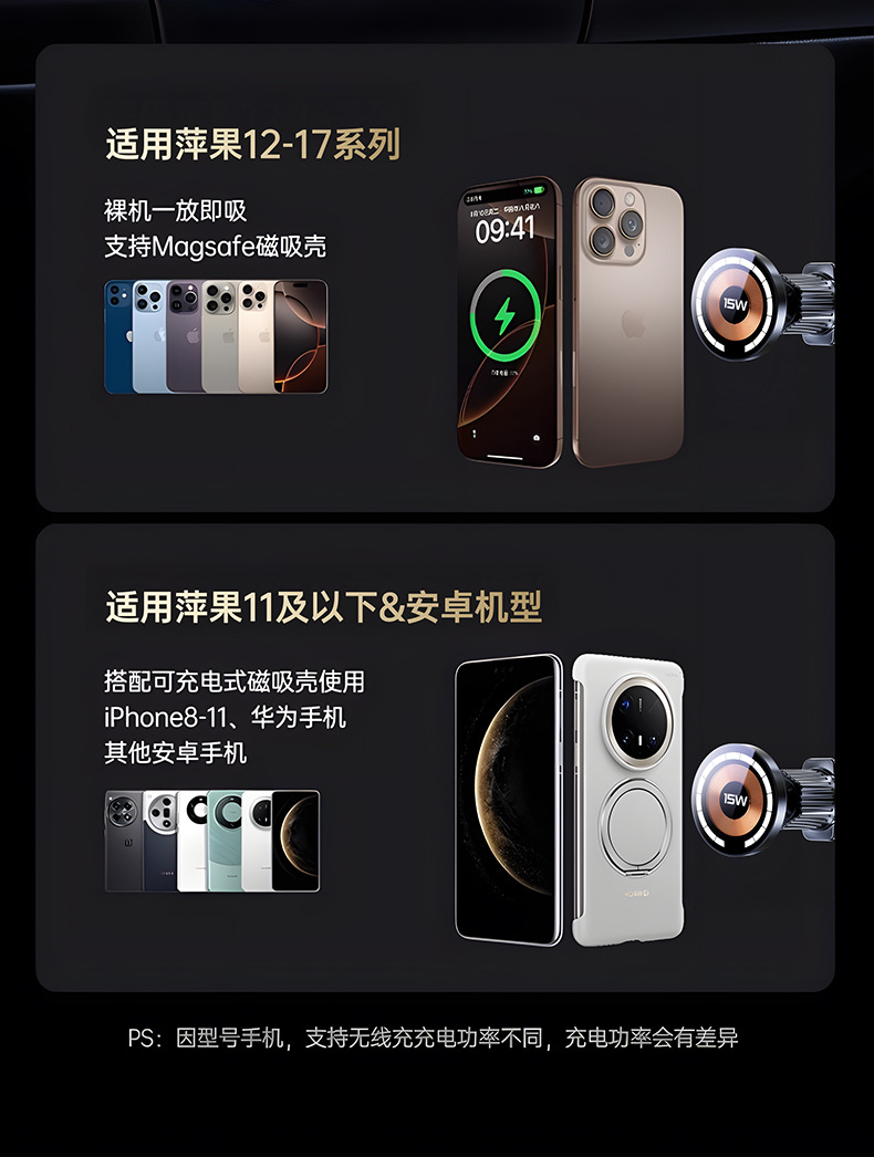 Mingcard Car Mobile Phone Holder Car 15W Wireless Charging Magnetic Air Outlet Charger Stand