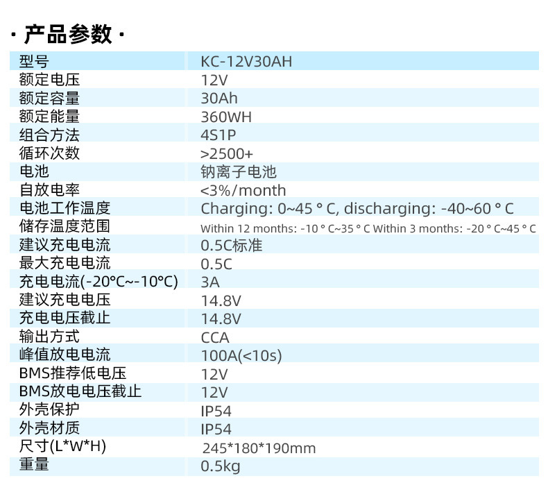 12V12.8V30Ah Lead-To-Sodium Ion Battery Pack for Car Instant Start Power Supply and Ups Charging