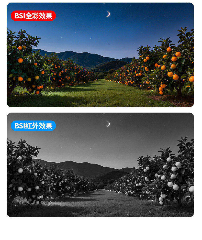 Solar-Powered Surveillance Camera 360-Degree Coverage Outdoor No Power No Network HD Night Vision 2026 New Model