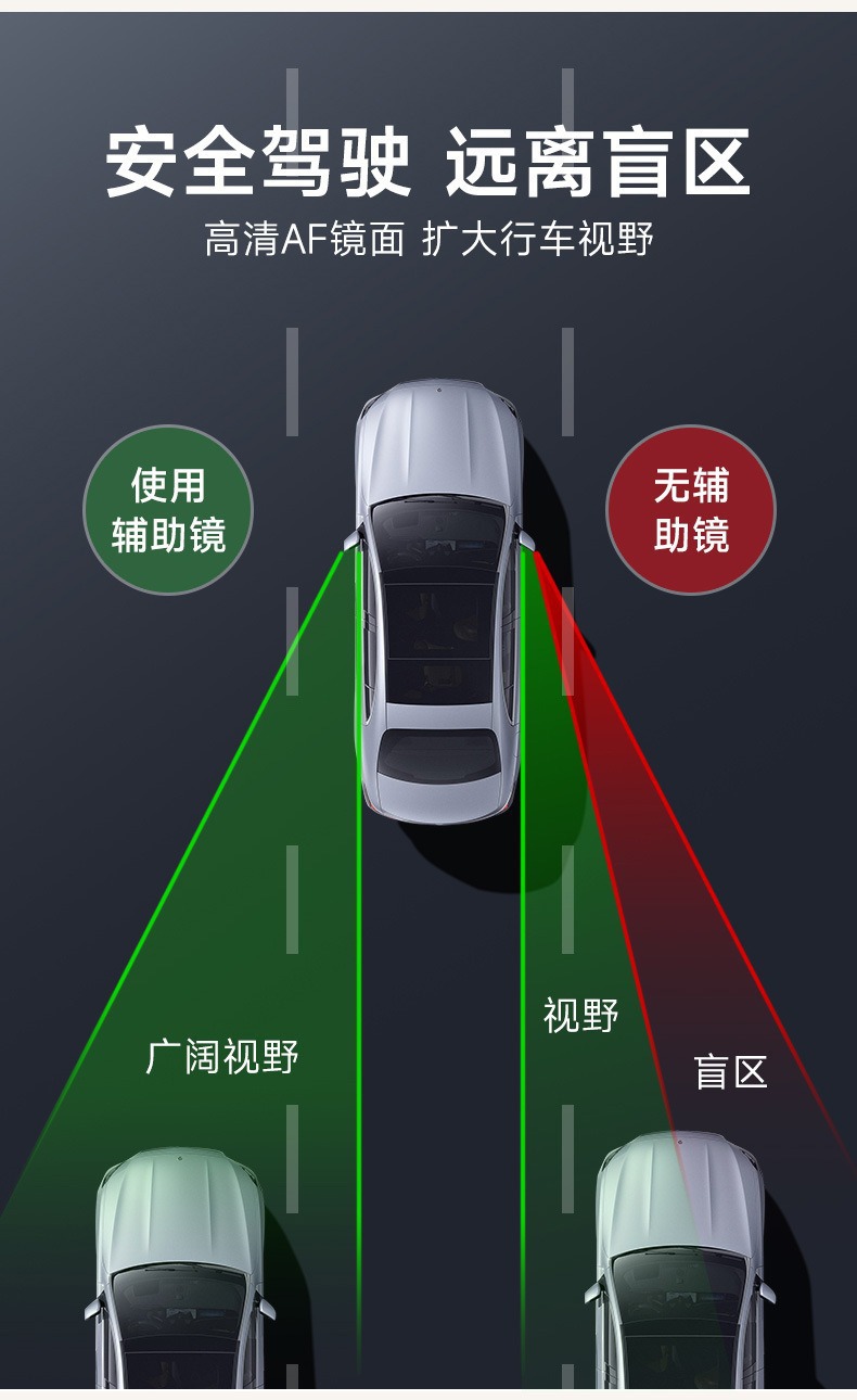 360-Degree Ultra-Clear Wide-Angle Car Rearview Mirror Small Round Mirror Reversing Blind Spot Auxiliary Mirror Reflective Mirror Cartoon Observation Mirror