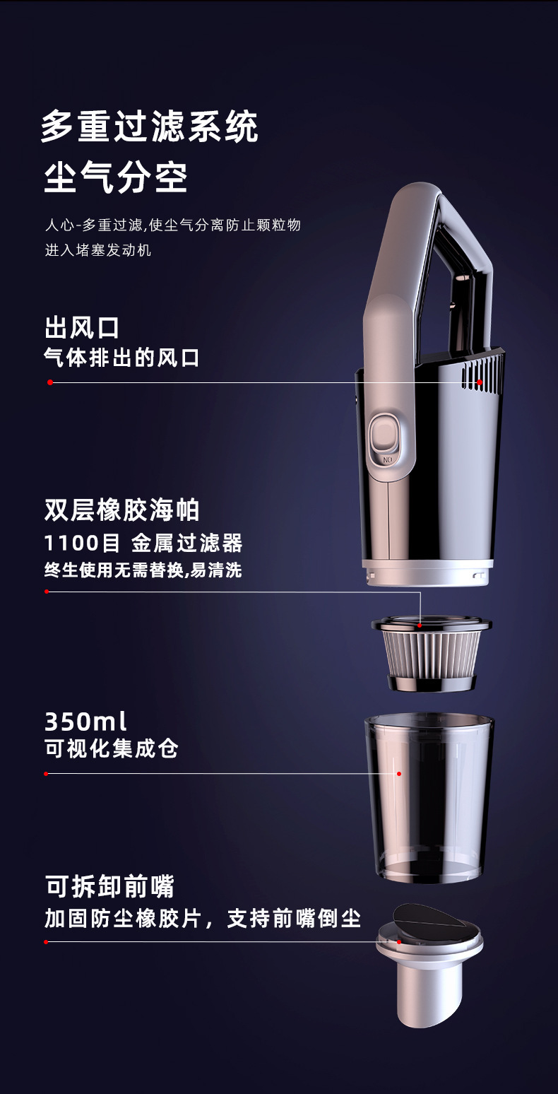 Car Vacuum Cleaner Super Suction Car Small Car Mini Powerful Handheld Vacuum Cleaner Wireless in the Car