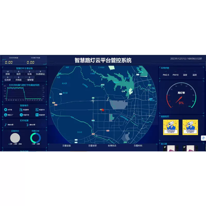 智慧城市平台管控系统智慧照明解决方案软件开发第三方平台对接