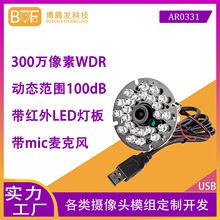 300f1080PWjOؔz^ ӼtҹҕUSBz^ģK