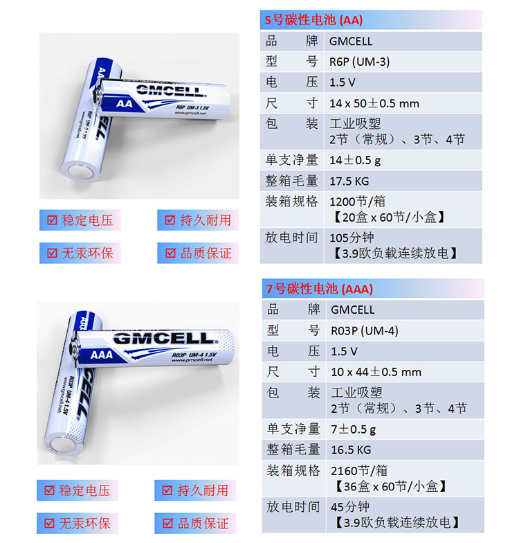 5.碳性电池详情