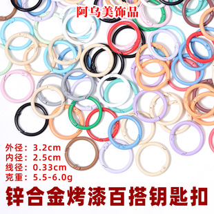 32mm��̖�F؛�����\�Ͻ�����Ȧ����С�A����Ʒ����_�ڏ��ɿ�