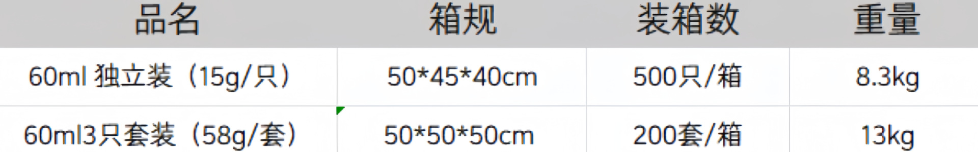 69fef72b5efb7d5218cbe8c7cf8181