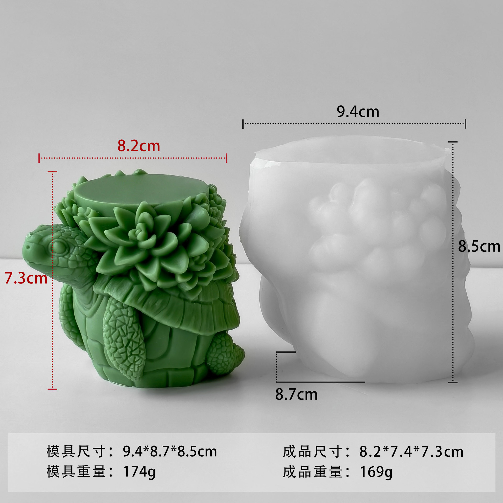 Jiahuimei Carne Tortuga Aromaterapia Vela Molde de silicona DIY Tortuga Yeso Adornos Abrasivos Transfronterizos