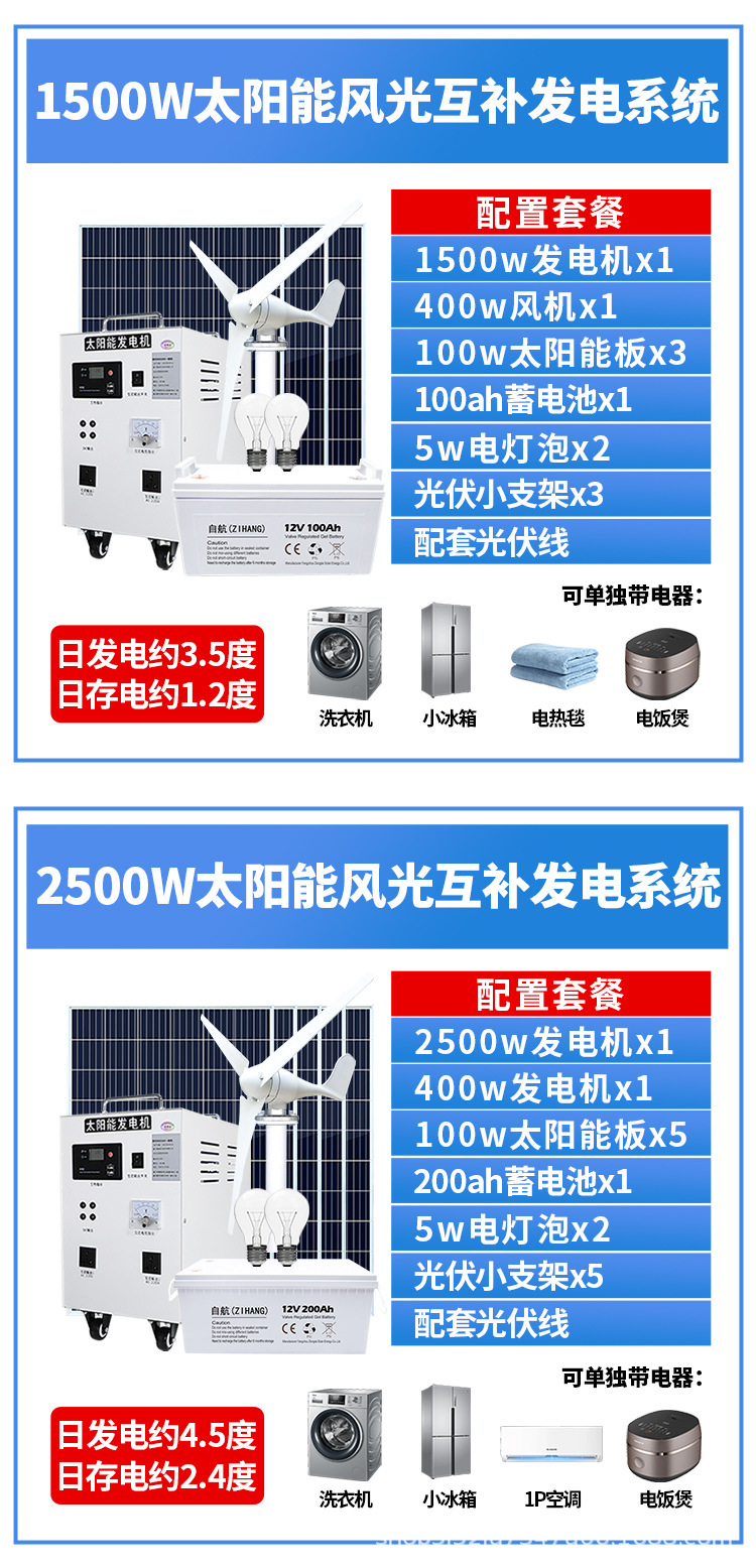 太陽能風(fēng)光互補(bǔ)發(fā)電系統(tǒng)詳情_03.jpg