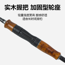 �羳���l2.1��ֱ��̼��ȫ��ʿ���h����ľ���ַ���·�����hͶ�~�U