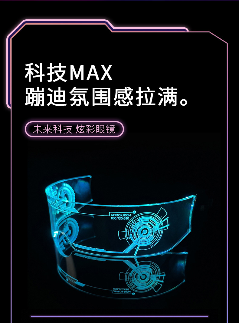 定制款双控眼镜_04