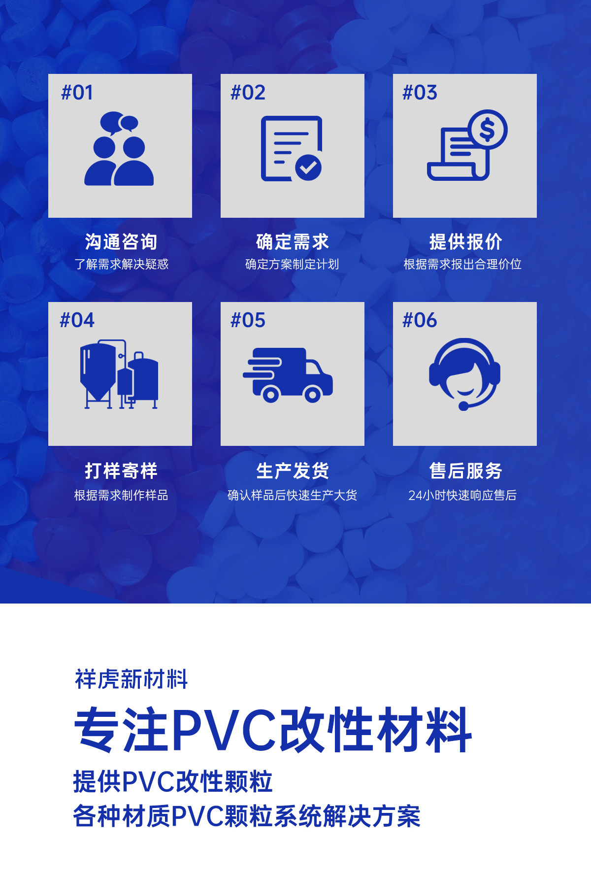 白色环保PVC塑料颗粒厂家注pvc排水管件原材料胶粒批防水-阿里巴巴