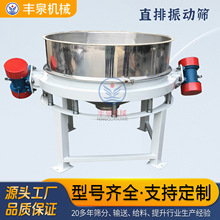 �A��ֱ�źY ���P䓴�a����۵��۳��s�Y���I�w�����w��ӺY