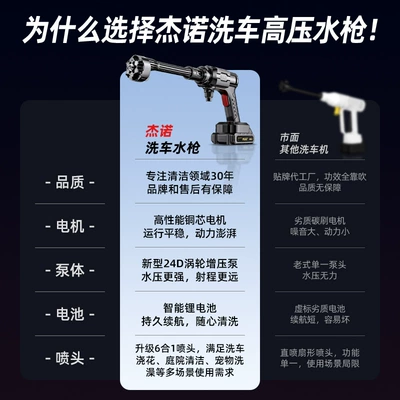 High pressure car wash water gun — Jie Nuo Wireless Car Wash High