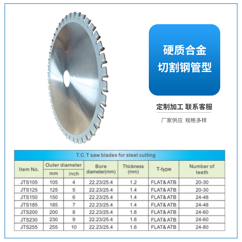 切割钢管型合金锯片1