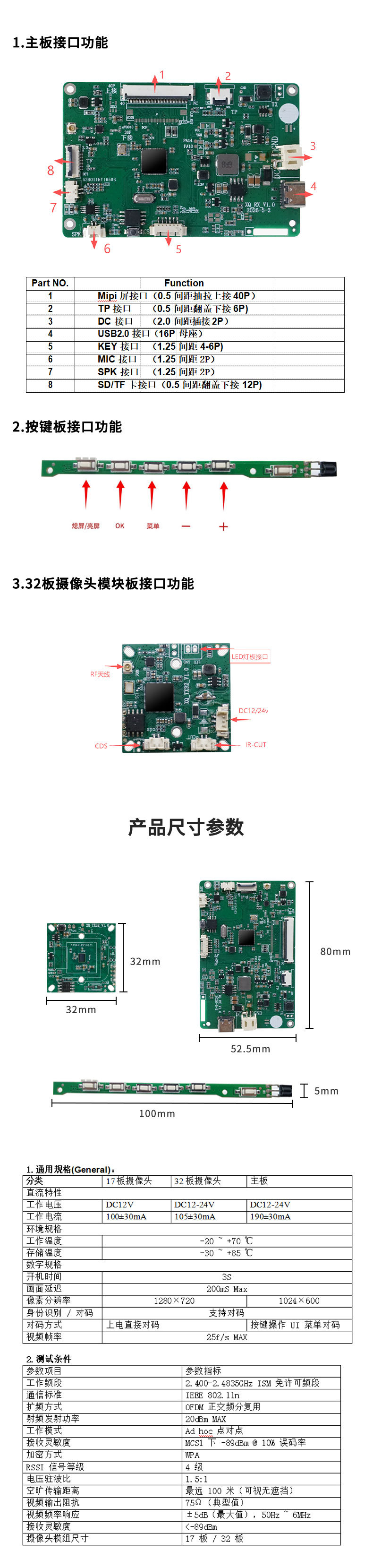 2.4G wireless transmission and reception kit for dashcam signal amplification, development and customization of various encoding schemes